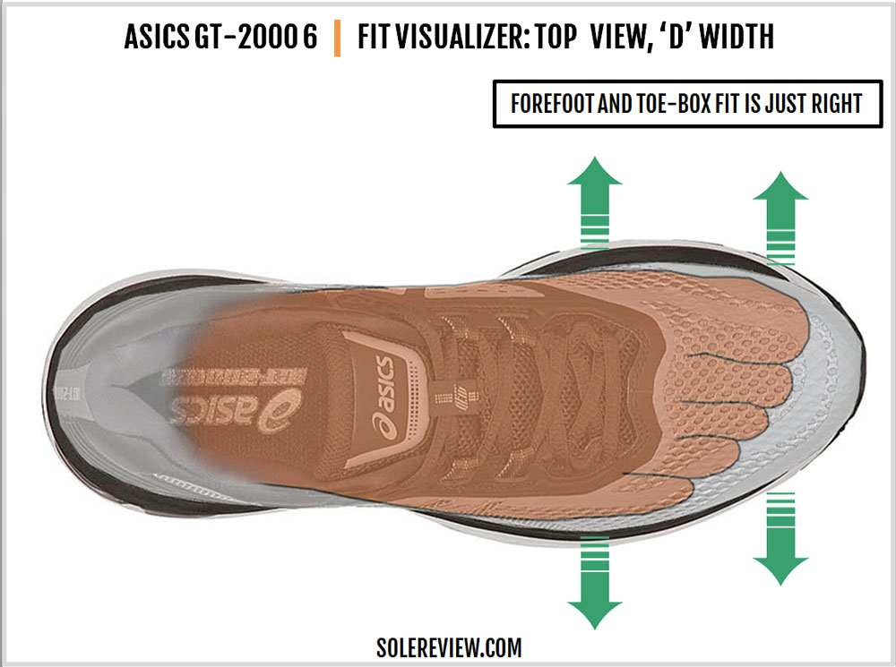 asics 4e width