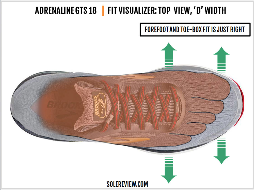 brooks adrenaline gts 18 wide fit