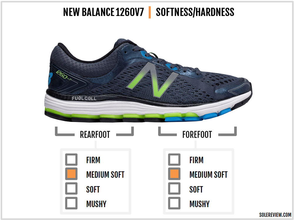 new balance 1260 men's running shoes review