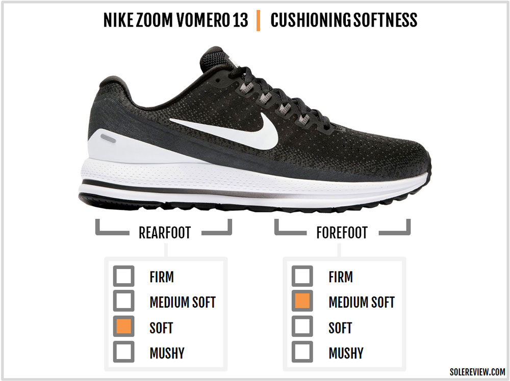 Nike_Vomero_13_cushioning