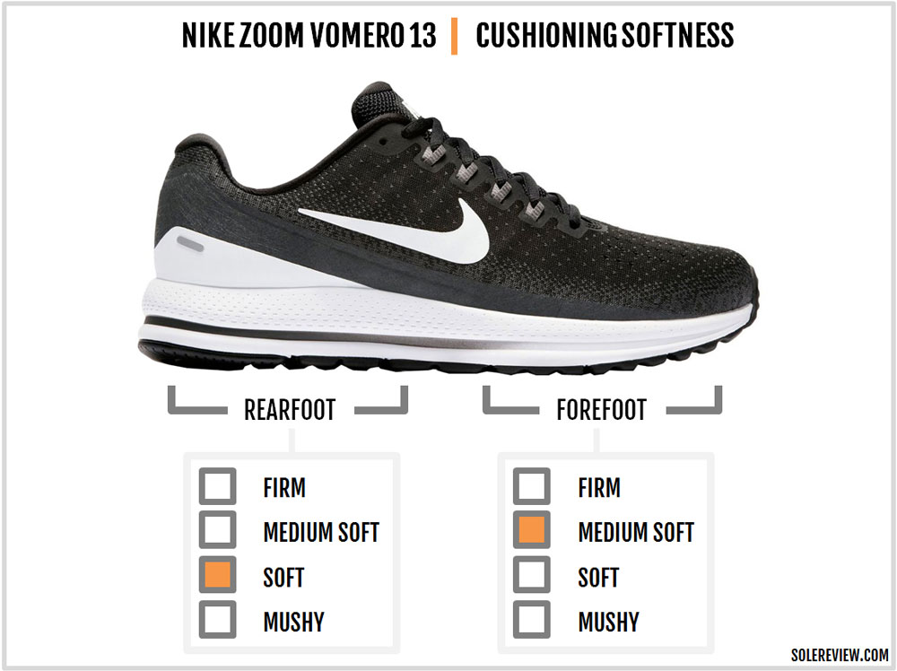 Nike Air Zoom Vomero 13 Review – Solereview