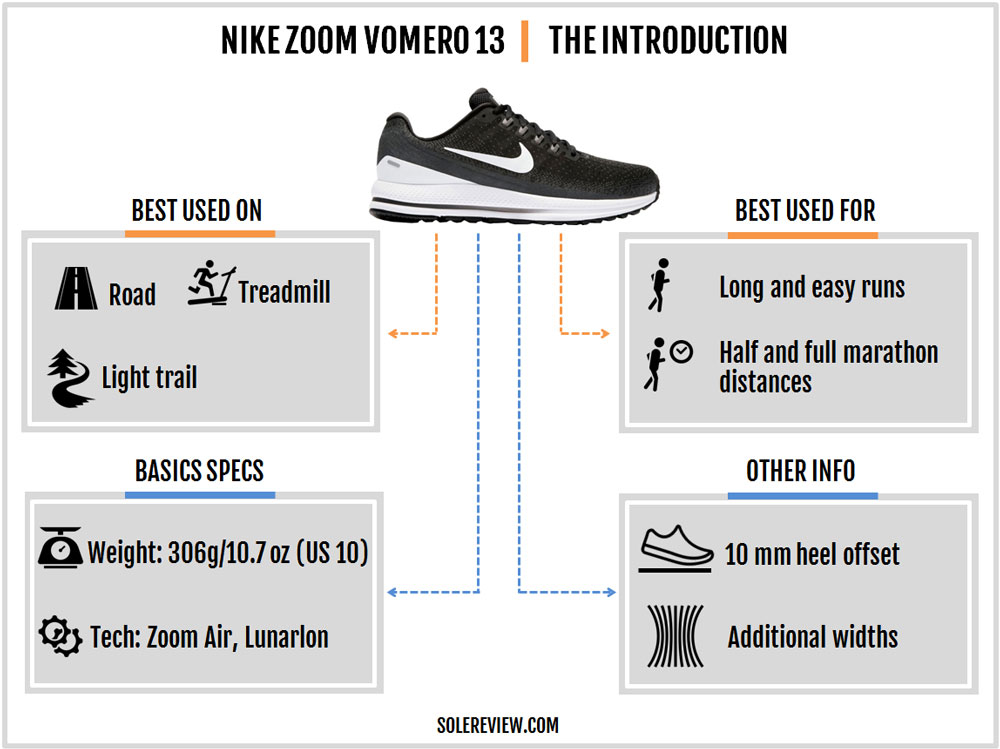 nike air zoom vomero 13 review