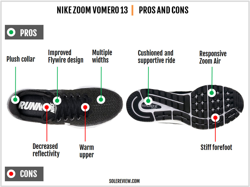 Nike_Vomero_13_pros_and_cons