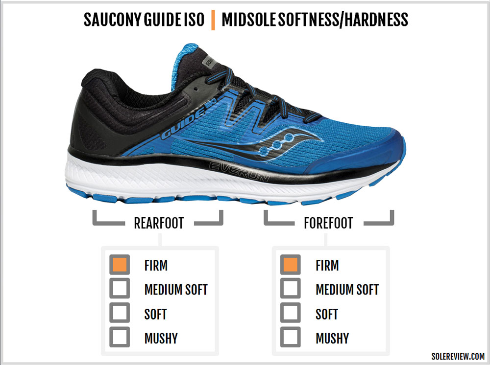 saucony guide iso vs brooks adrenaline