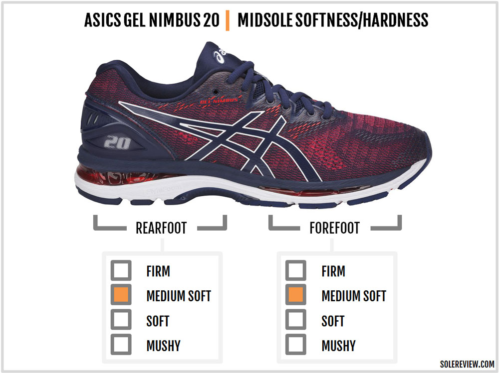 asics nimbus 18 amazon