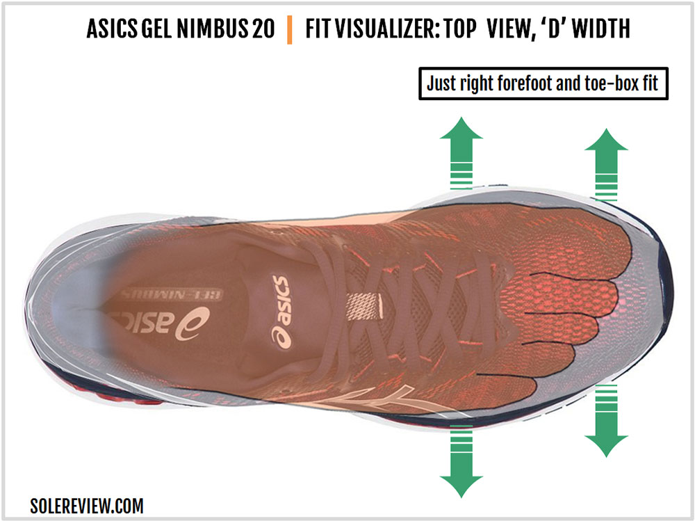 asics gel quantum 360 vs nimbus 20