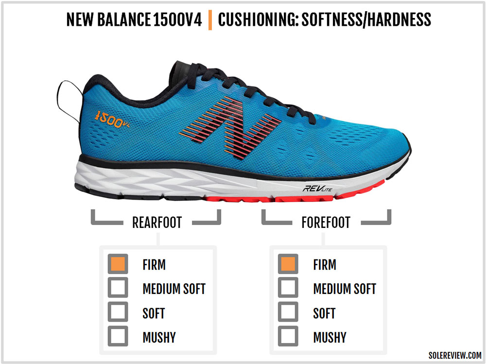 nb 1500 v3 amazon