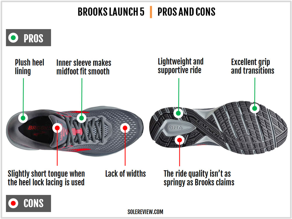 Brooks_Launch_5_pros_and_cons