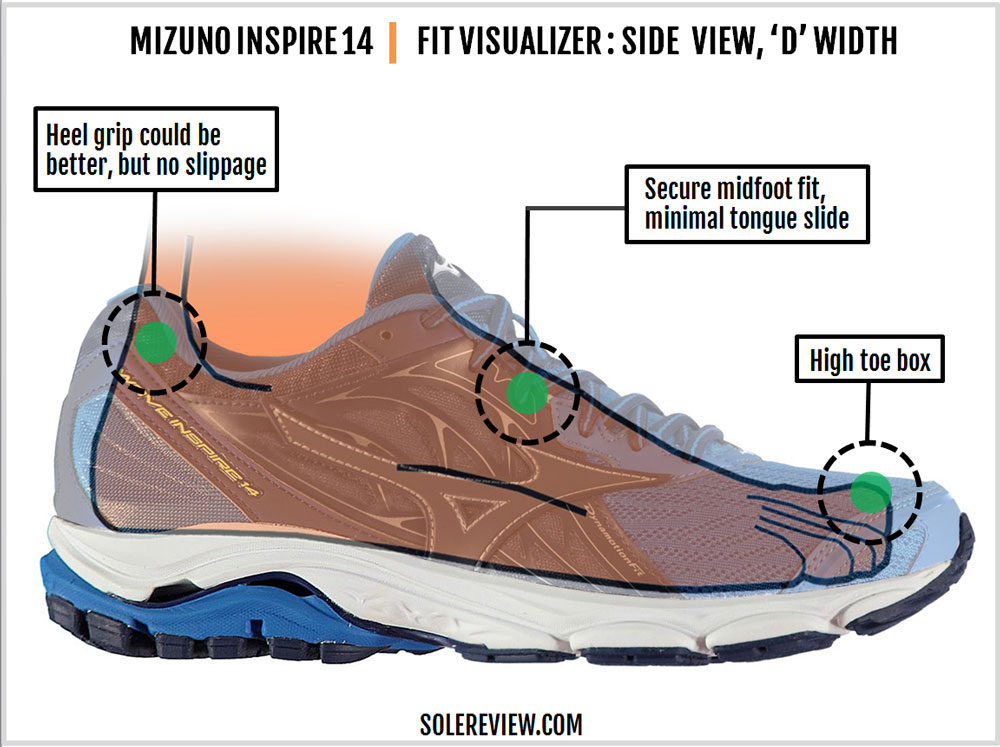 mizuno wave inspire 14 wide