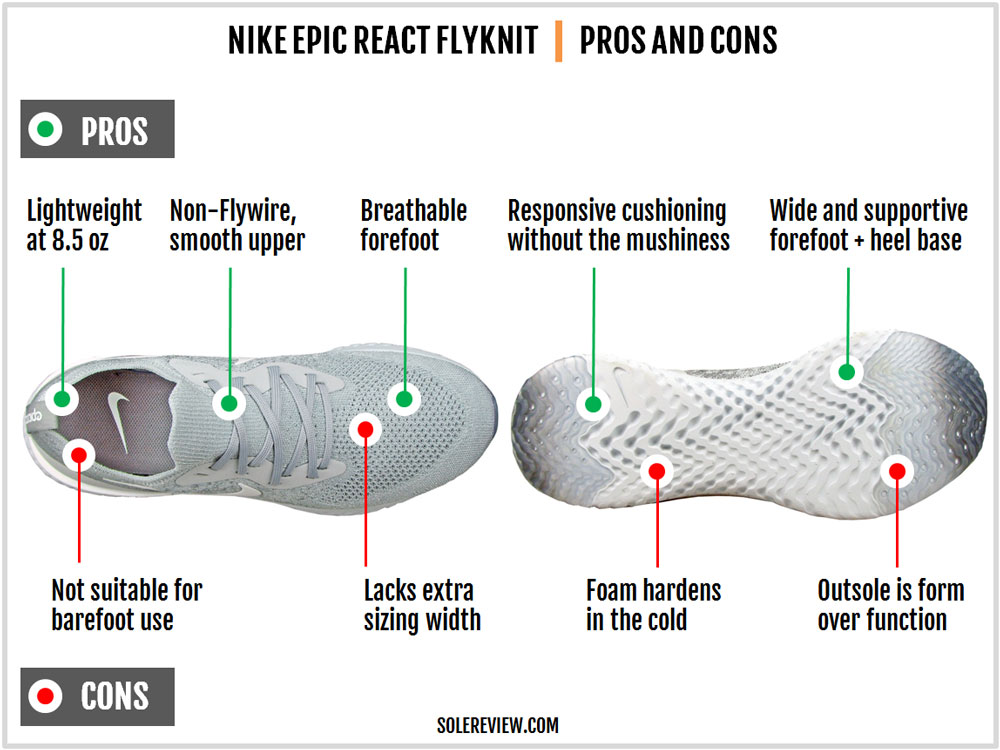 Nike_Epic_React_pros_and_cons
