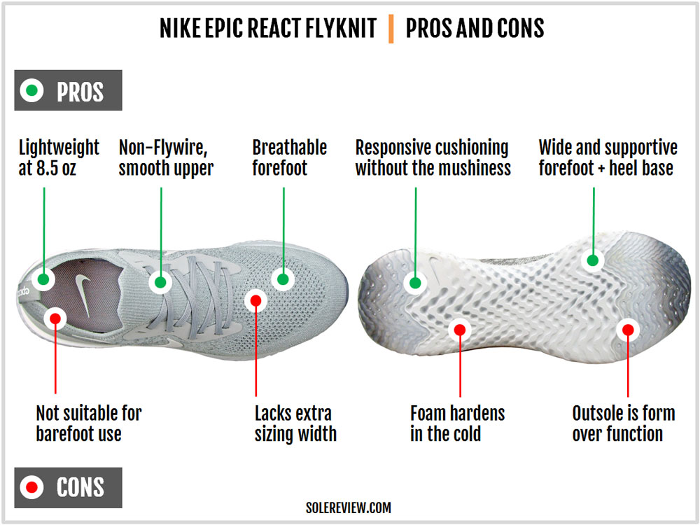 solereview epic react