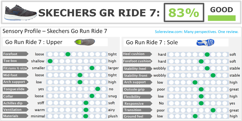 skechers size guide