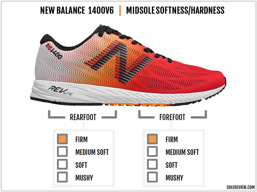New balance w1400 v6 best sale