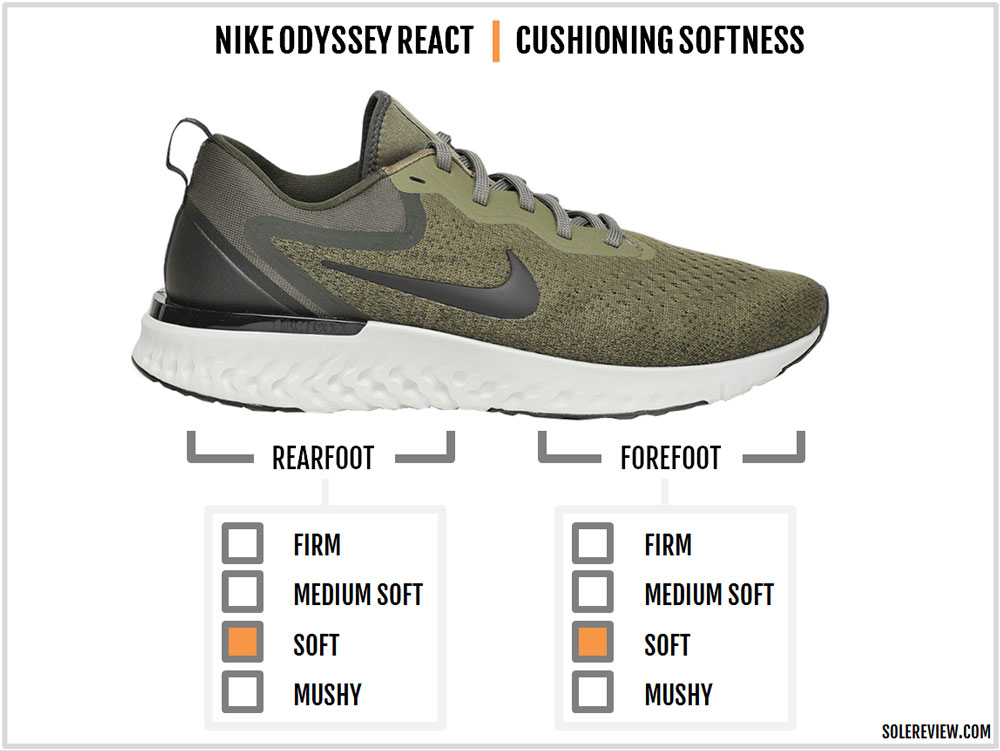 nike odyssey react flat feet