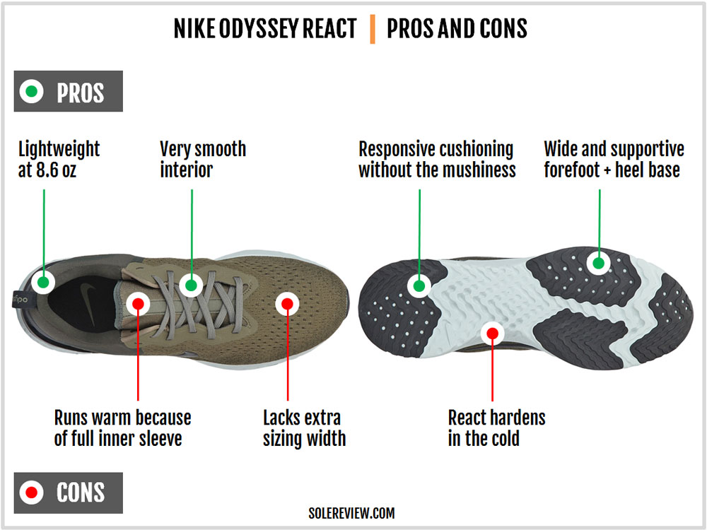 nike legend react vs odyssey react