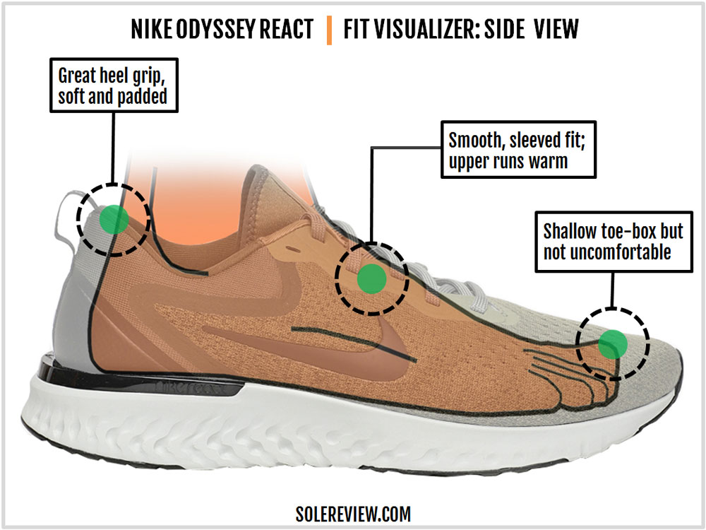 nike odyssey react flyknit 2 solereview