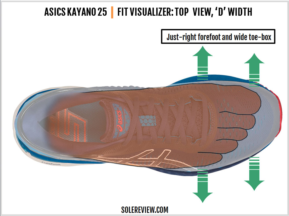 gel kayano 25 women's review