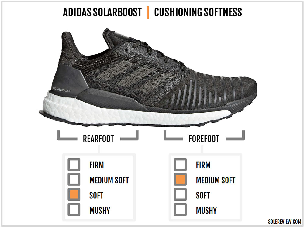 solar boost 18