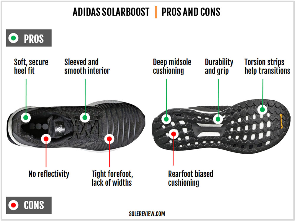 adidas solar boost solereview