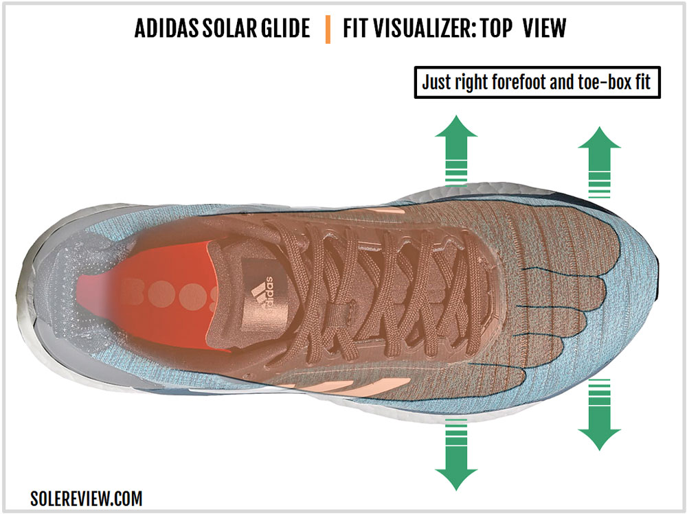 adidas_Solar_Glide_upper_fit