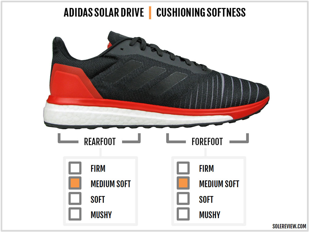 adidas solar boost solereview