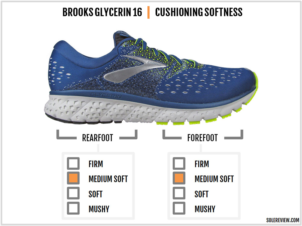 brooks glycerin 16 solereview