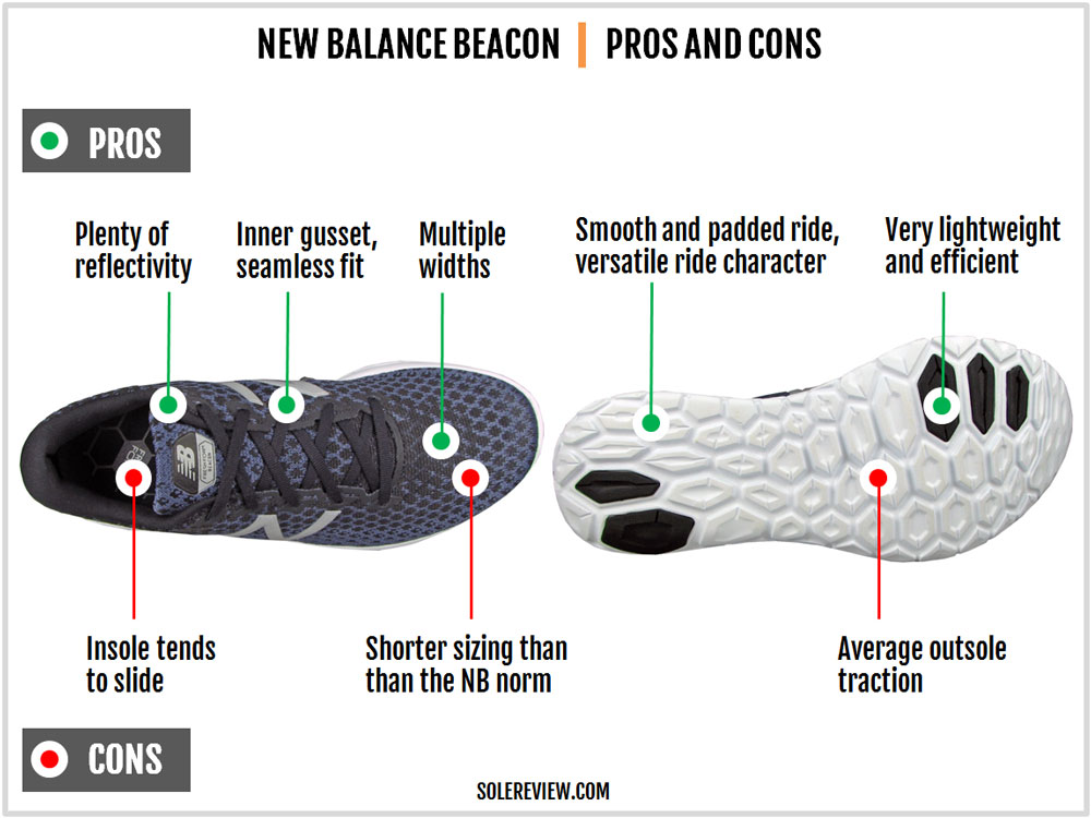 new balance beacon solereview