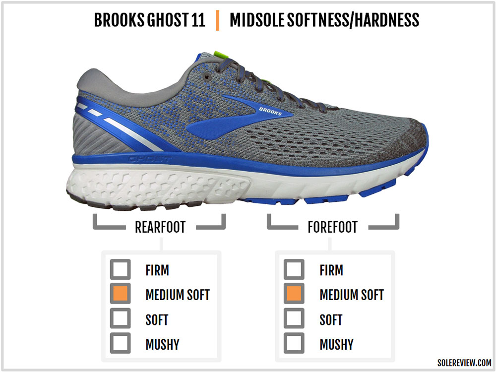 brooks ghost 11 men's weight