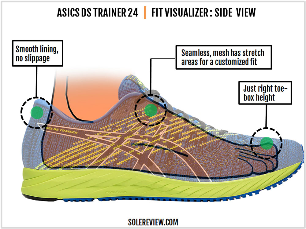 asics gel ds trainer 24 recensione