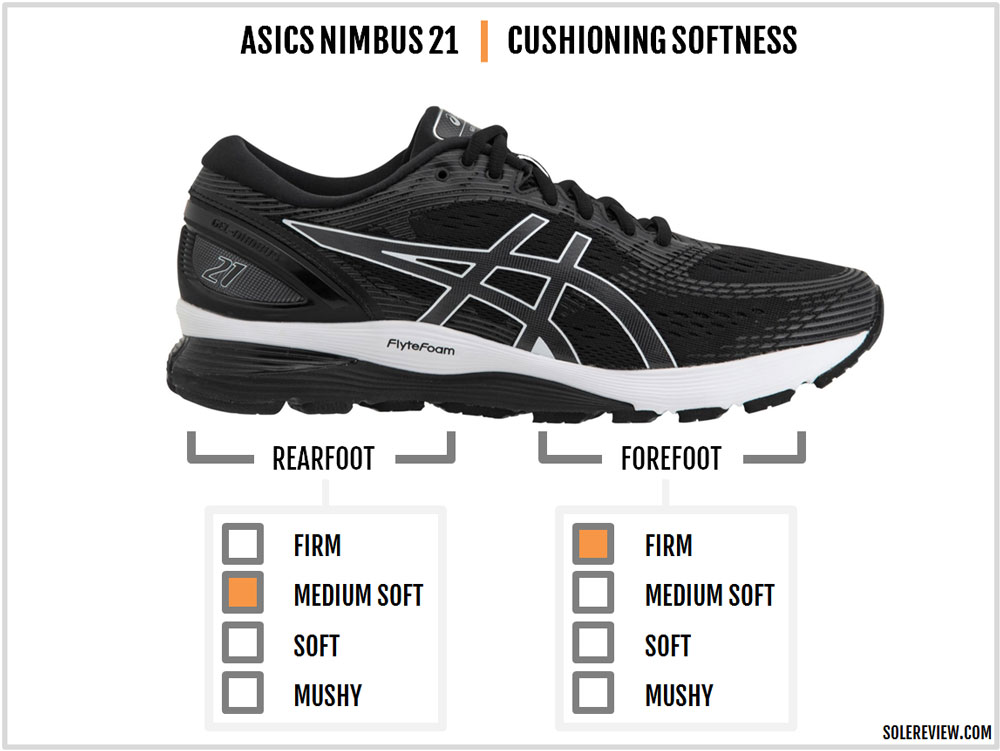 asics nimbus 21run