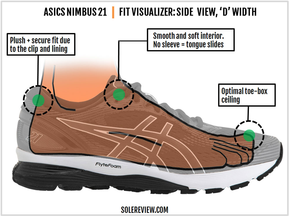 asics nimbus 21 46