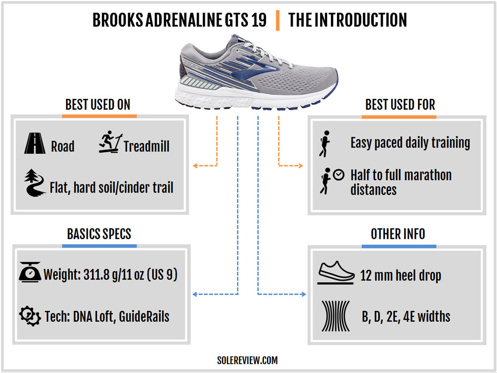 brooks adrenaline gts 19 sizing