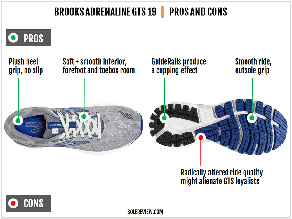 brooks adrenaline gts 19 extra wide