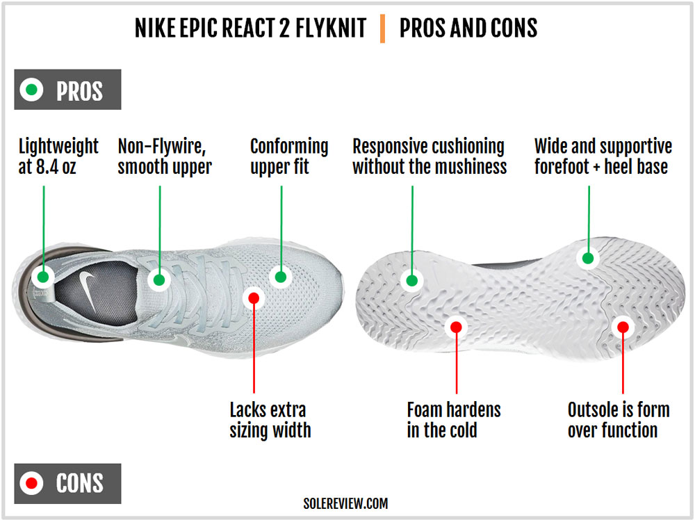 Nike_Epic_React_2_Flyknit_Pros_and_Cons