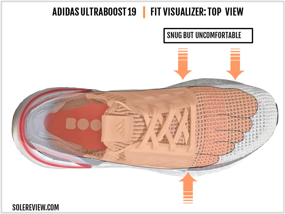 adidas ultraboost 19 sizing