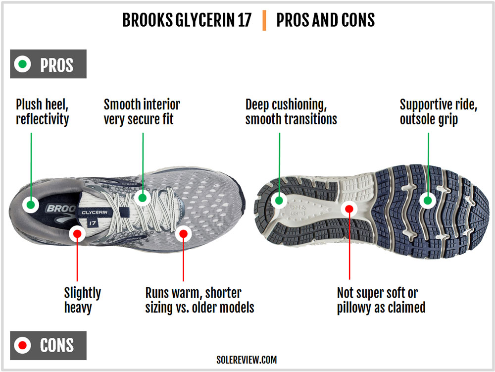 Brooks_Glycerin_17_pros_and_cons