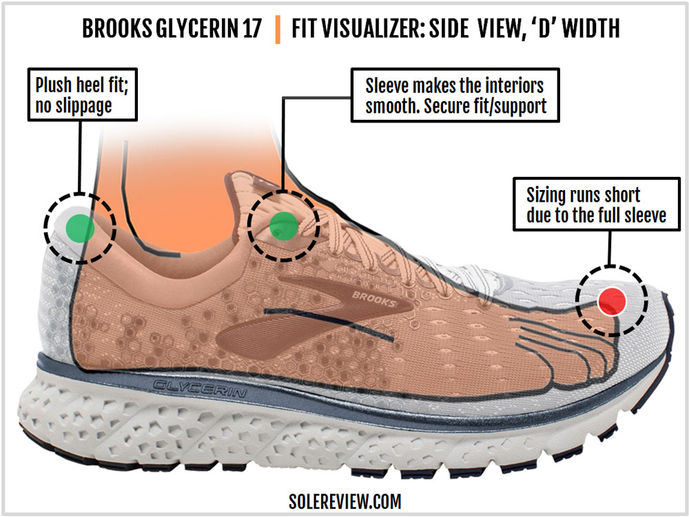 brooks glycerin sizing