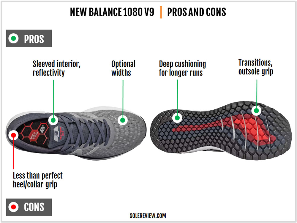 New Balance Fresh Foam 1080V9 Review | Solereview