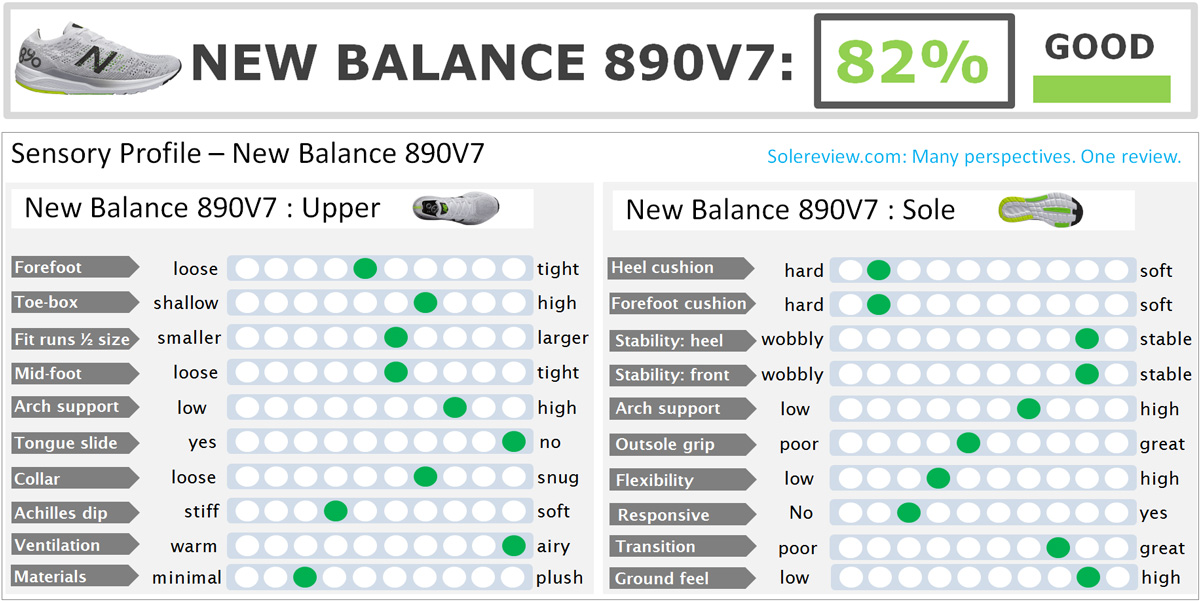 new balance shoe width chart
