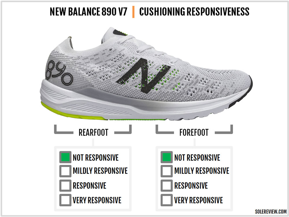 new balance 890v6 solereview