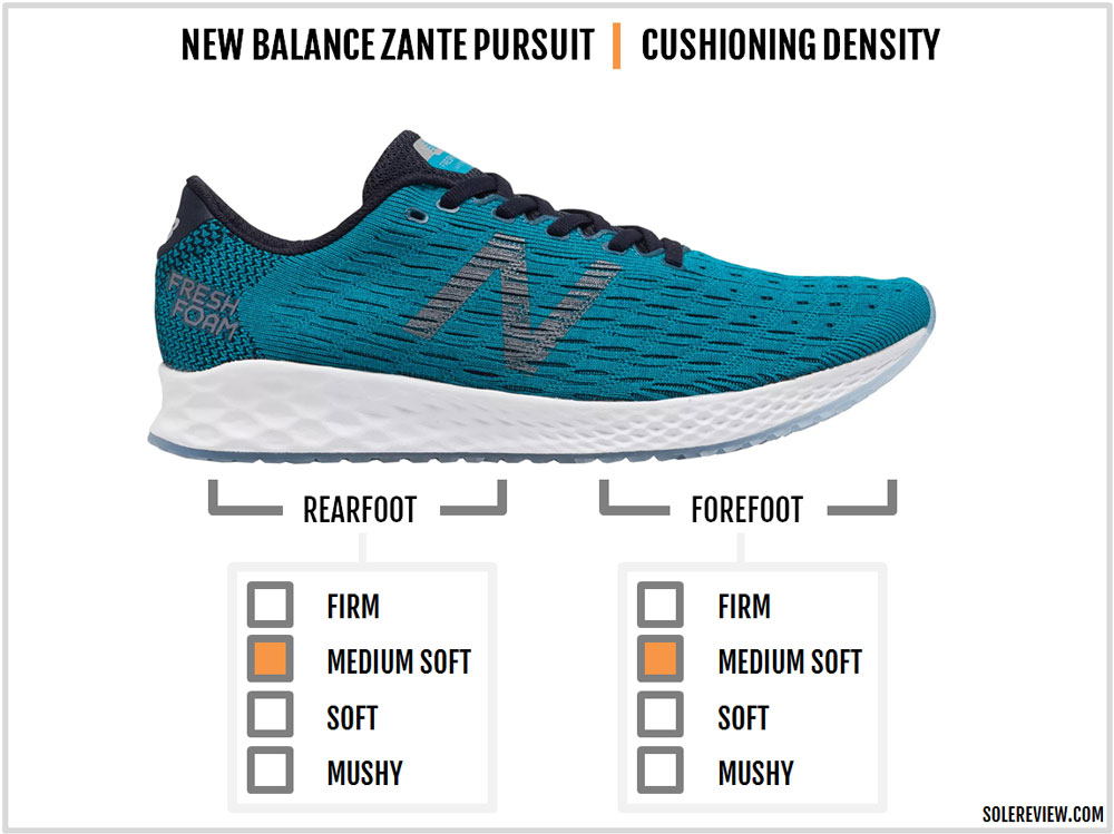 new balance zante pursuit drop