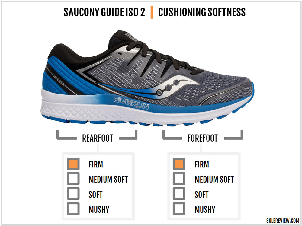 saucony guide iso vs guide iso 2