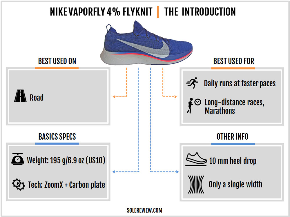 nike vapor 4 flyknit review