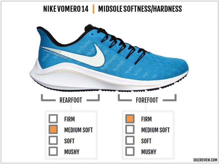 nike react miler vs vomero