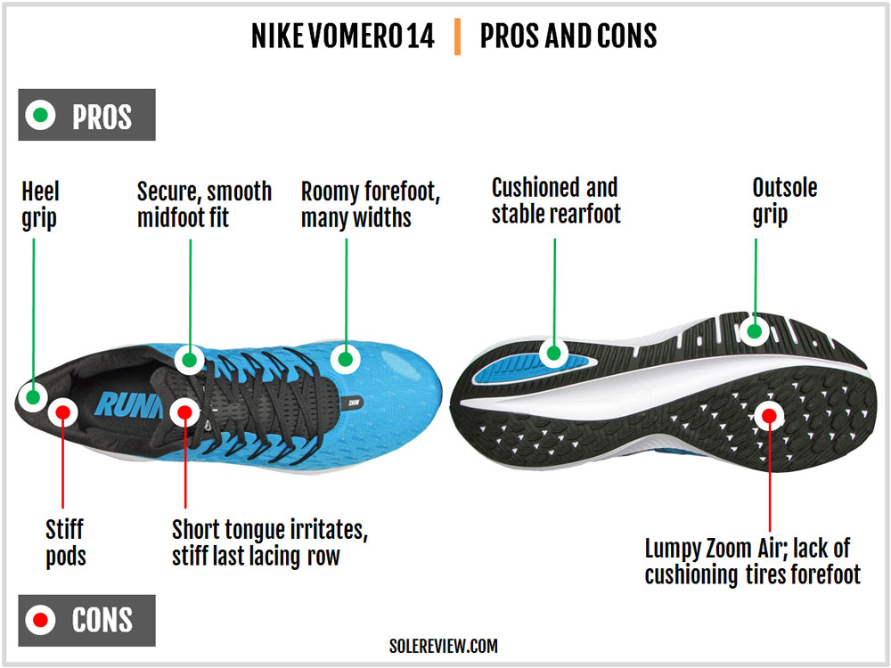 Nike_Vomero_14_pros_and-cons
