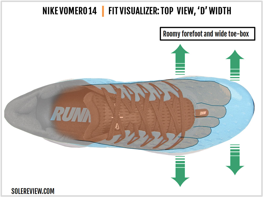 nike vomero 14 solereview