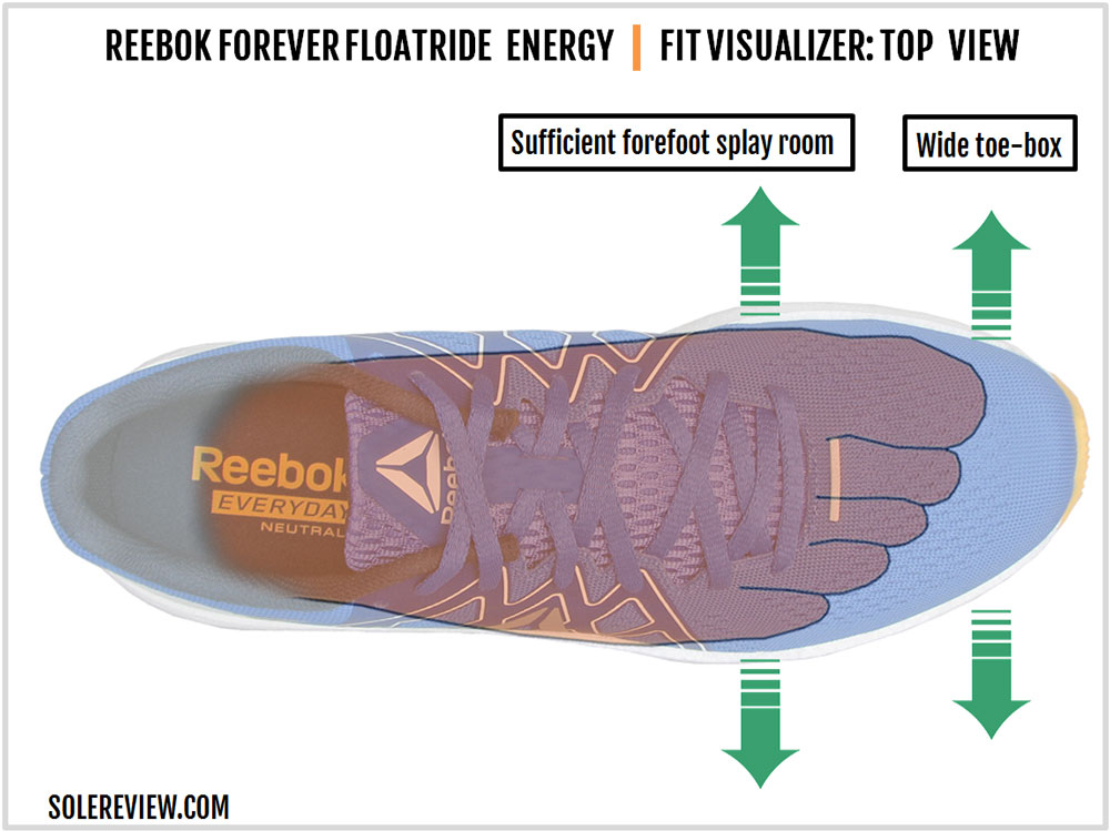 reebok everyday neutral