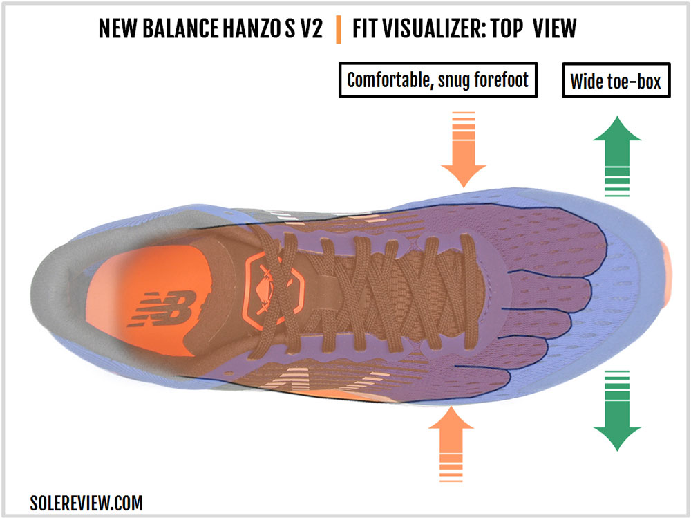 new balance wide toe box 