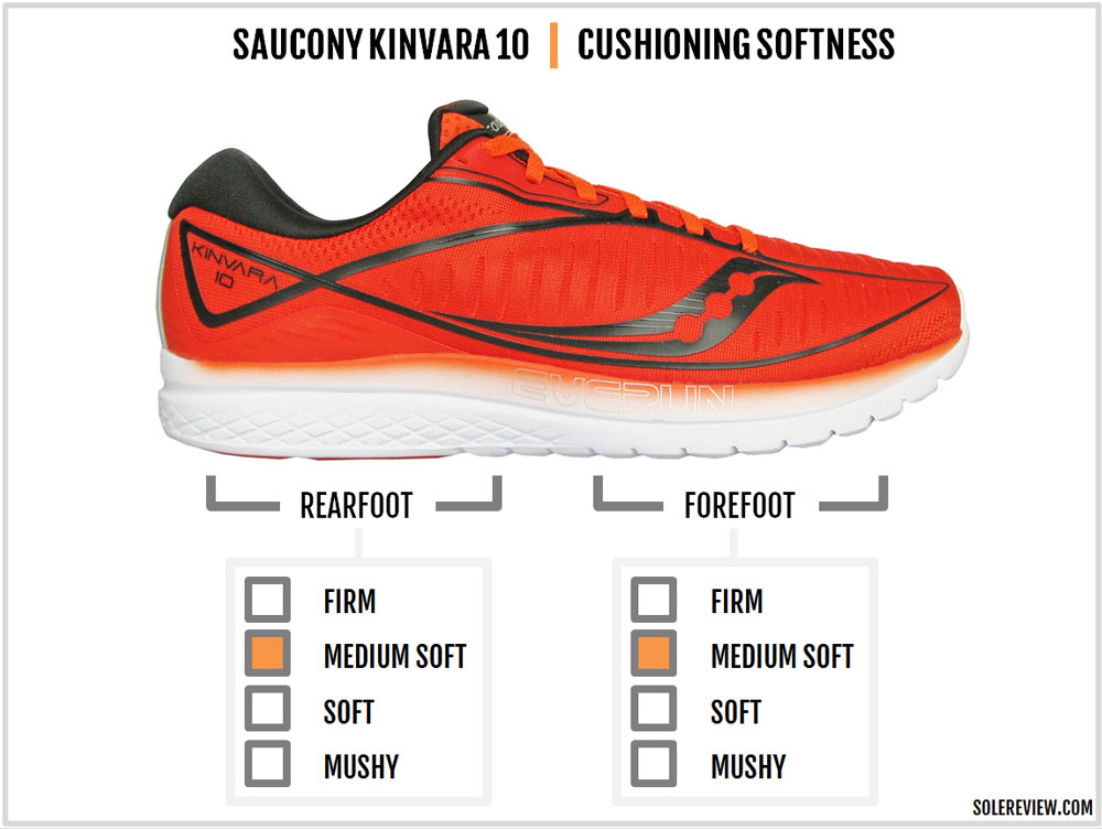 saucony kinvara or mirage