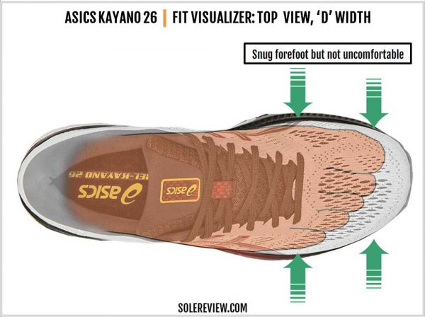 kayano 26 vs 25
